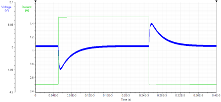 Technical Document Image Preview